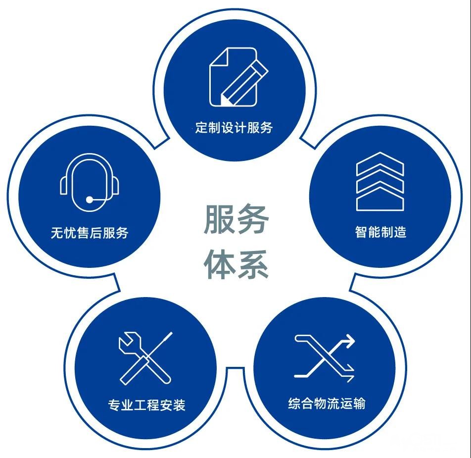 科保盾保险柜全国安装服务热线