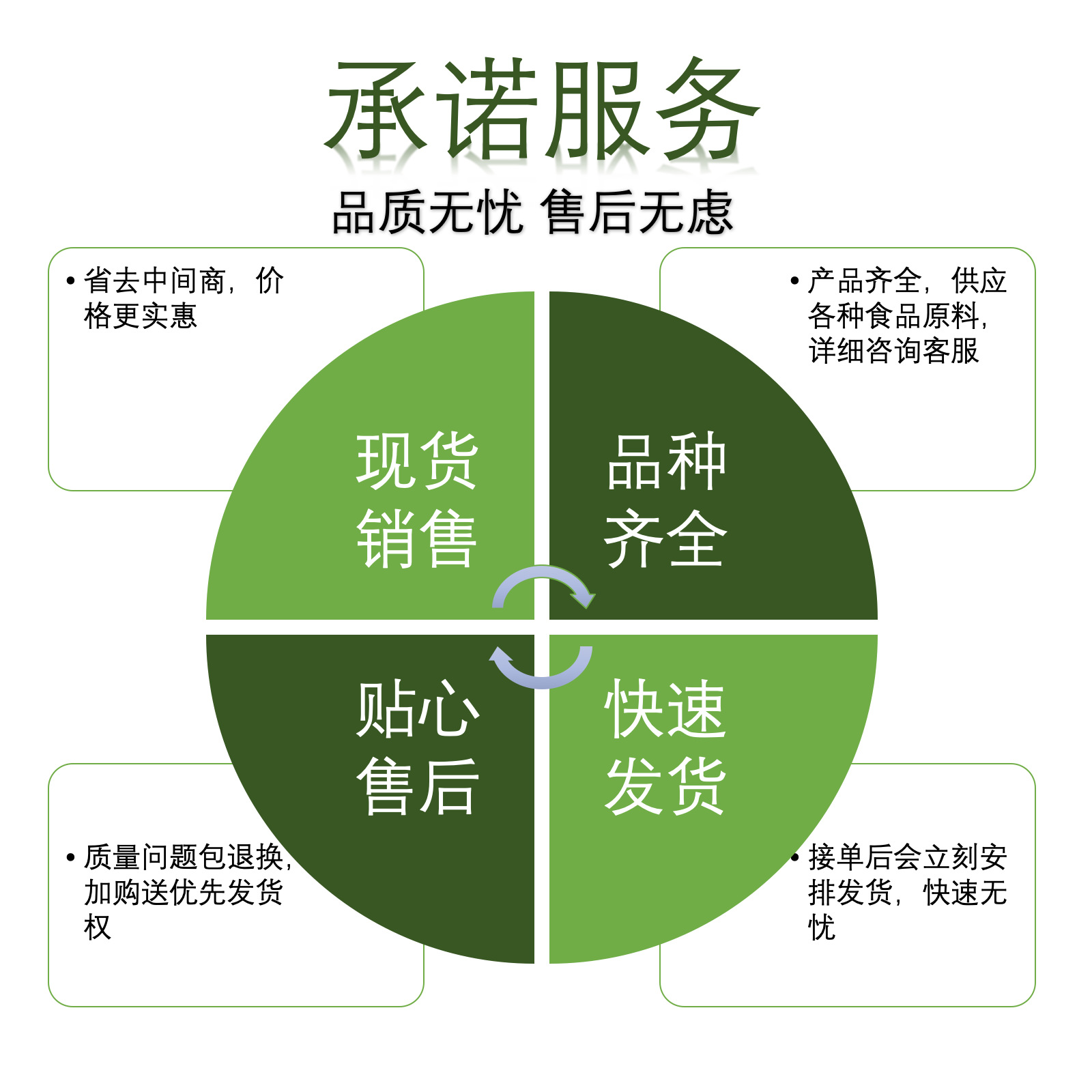 VOC指纹锁智能锁400全国售后维修上门附近电话号码